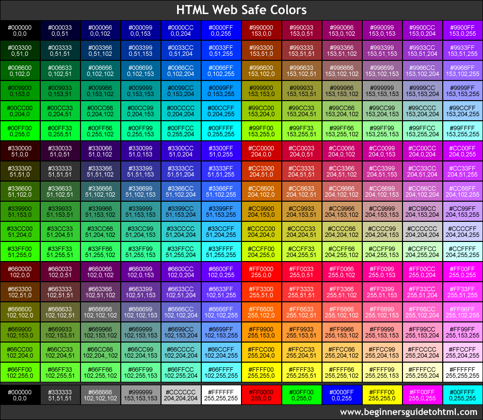 Rgb Colors For Web